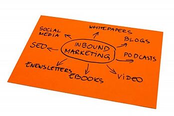 inbound marketing
