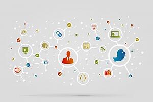 Five_Big_Things_Happening_in_Social_Media_Right_Now