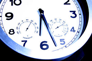 clock_time