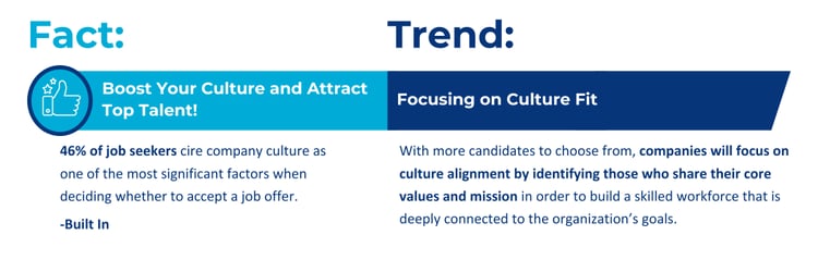 CSS_Talent Mag 2025-Facts and Trends Selection Blog Graphics-Culture UPDATED