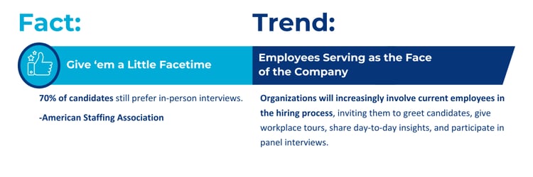 CSS_Talent Mag 2025-Facts and Trends Selection Blog Graphics-Facetime UPDATED