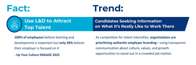 CSS_Talent Mag-Recruitment Facts and Trends Blog Graphic 1 UPDATED