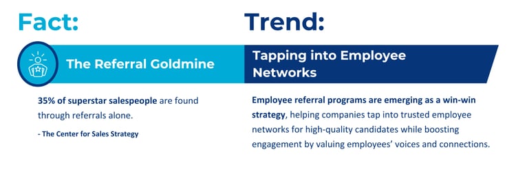 CSS_Talent Mag-Recruitment Facts and Trends Blog Graphic 2 UPDATED