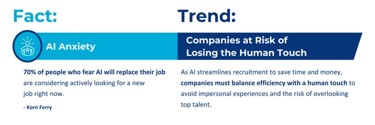 CSS_Talent Mag-Recruitment Facts and Trends Blog Graphic 3 UPDATED