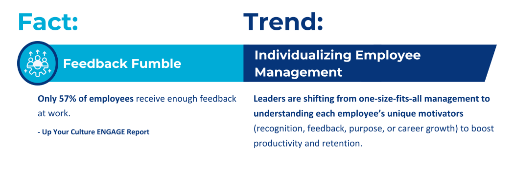 CSS_Talent Mag-Recruitment Facts and Trends Blog Graphic 4 UPDATED-1