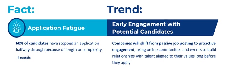 CSS_Talent Mag-Recruitment Facts and Trends Blog Graphic 5 UPDATED