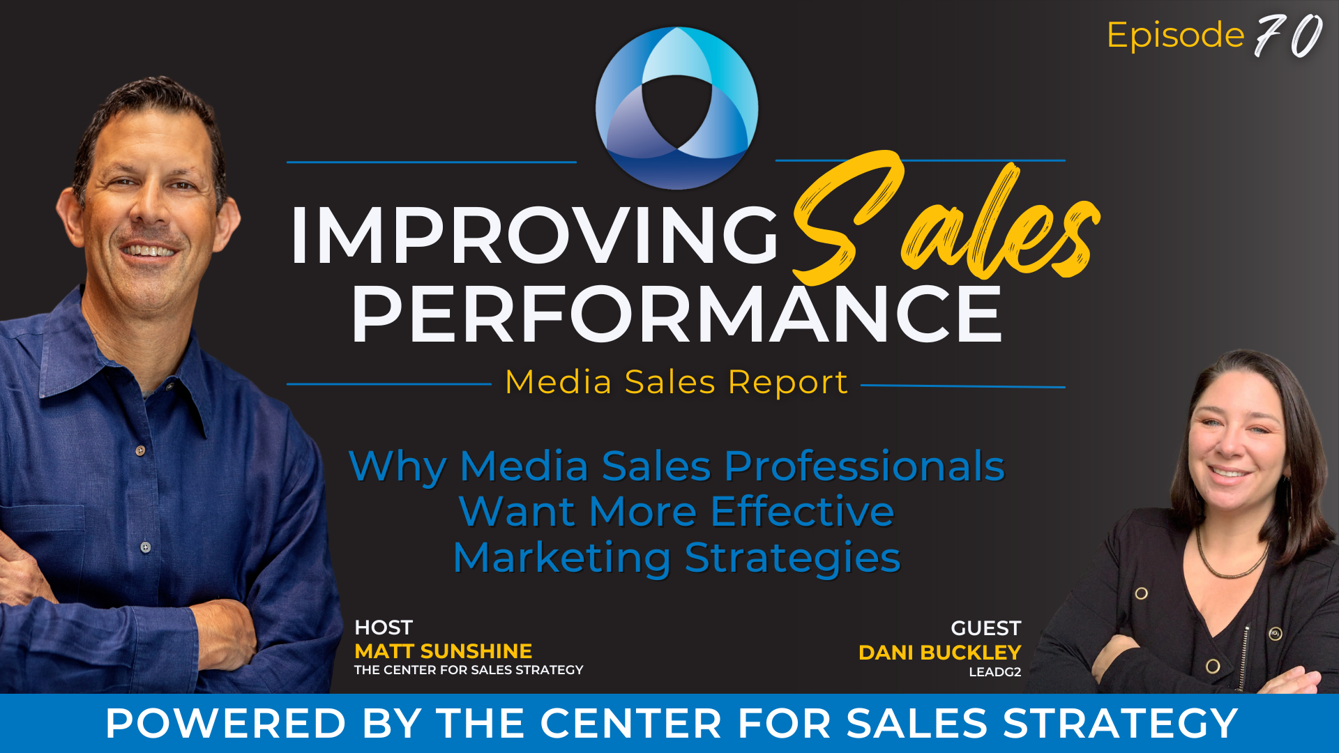 Why Media Sales Professionals Want More Effective Marketing Strategies with Dani Buckley