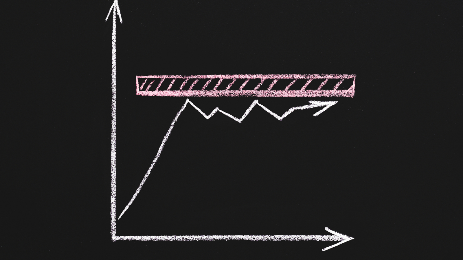 <div>What's Stopping Us From Growing?</div>