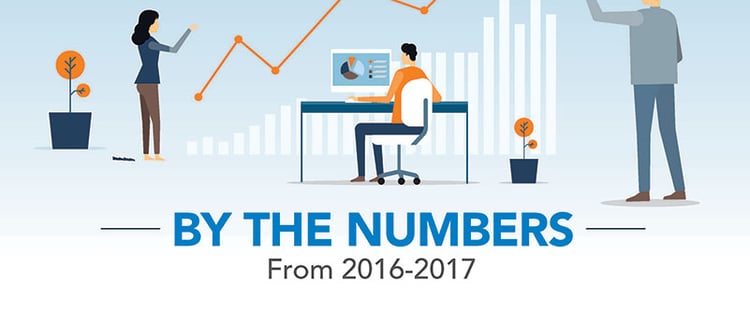 header-CSS-By-The-Numbers.jpg