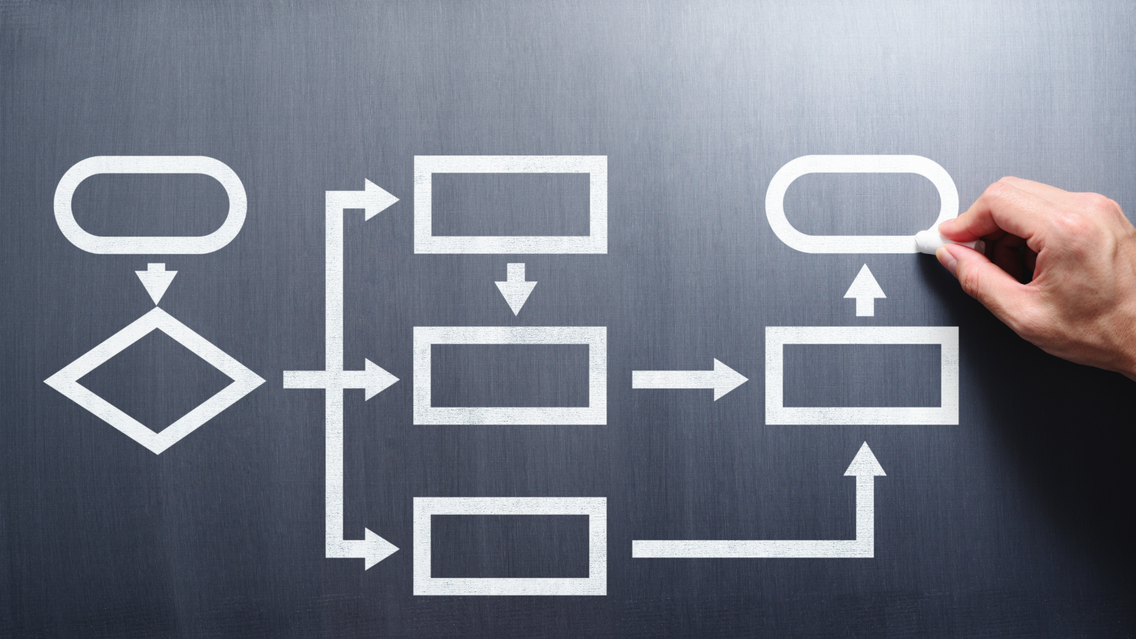 HubSpot Workflows: 5 Mistakes You're Making with Automation