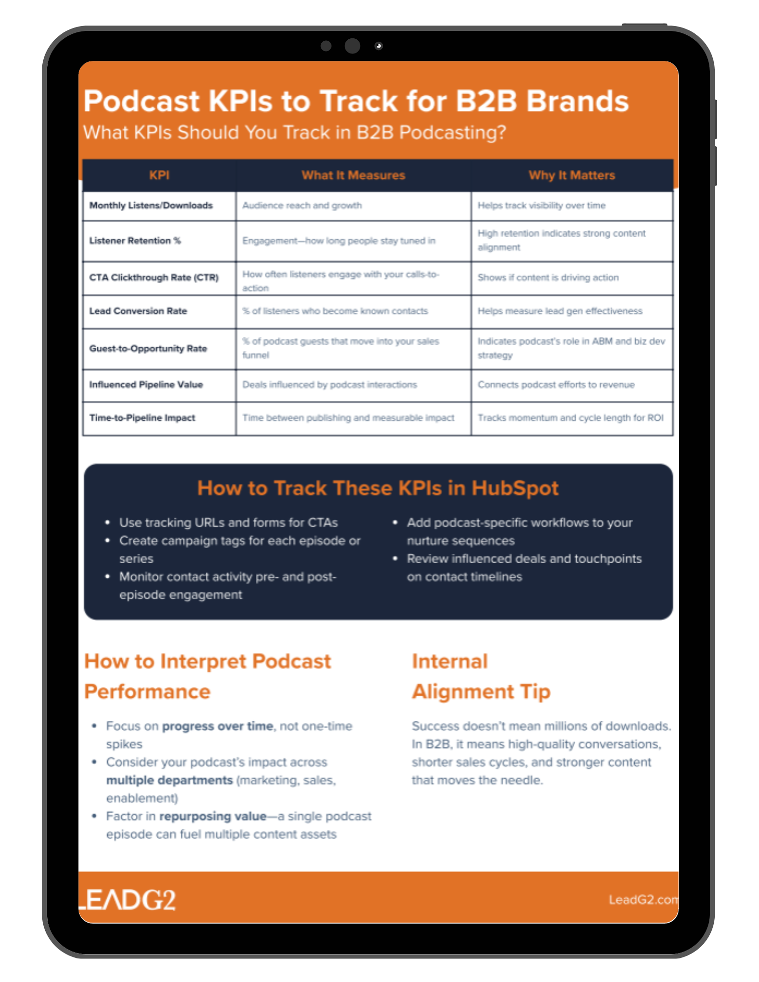 LG2_B2B Podcast KPI One-Sheet Body Graphic (1)